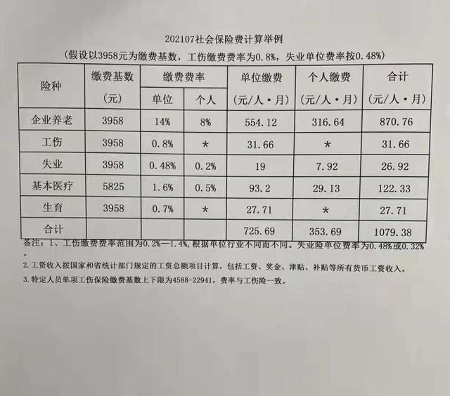东莞市社保发展历程回顾，早期发展及其深远影响
