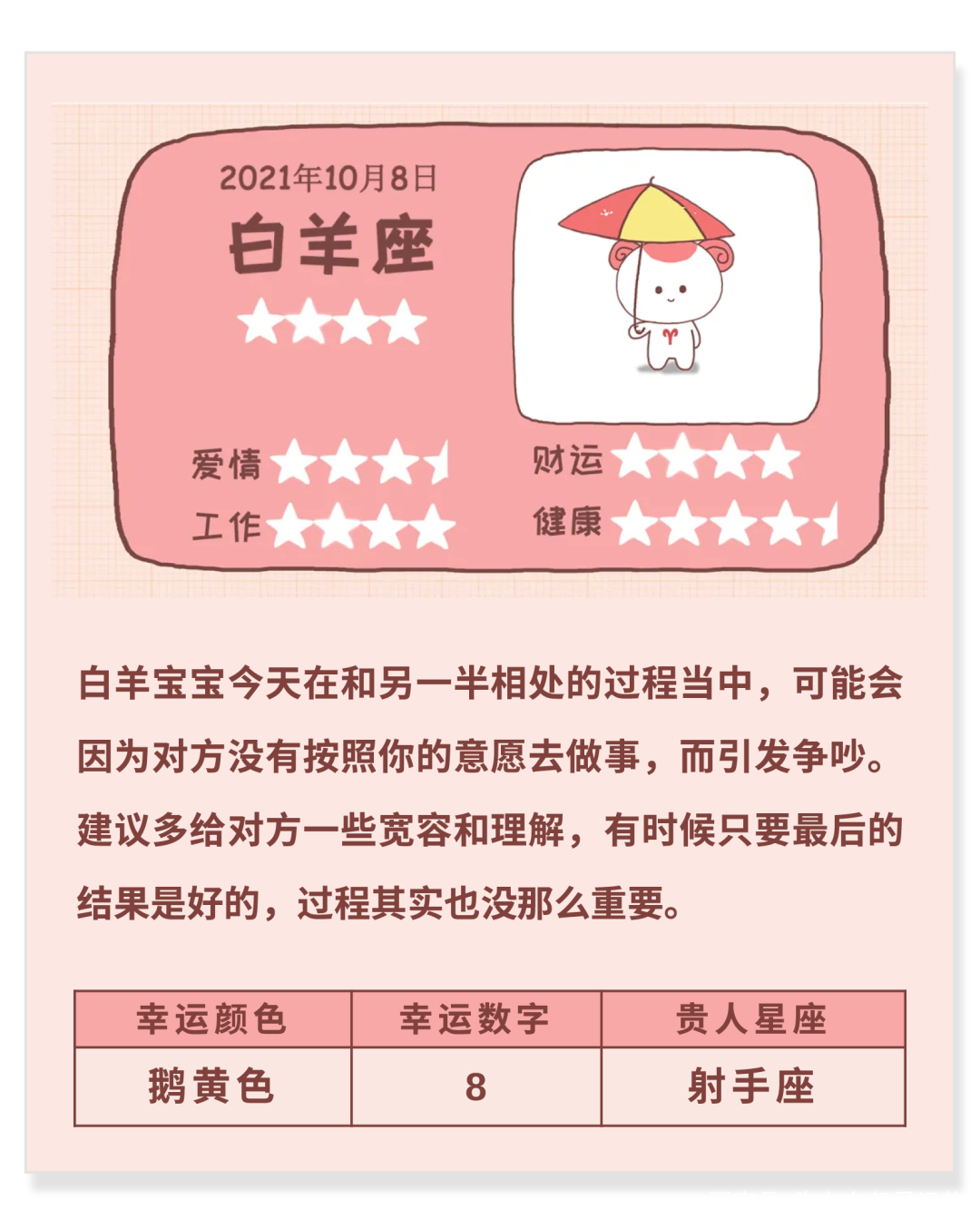 陶白白视角下的双子座，早期解读与深度洞察