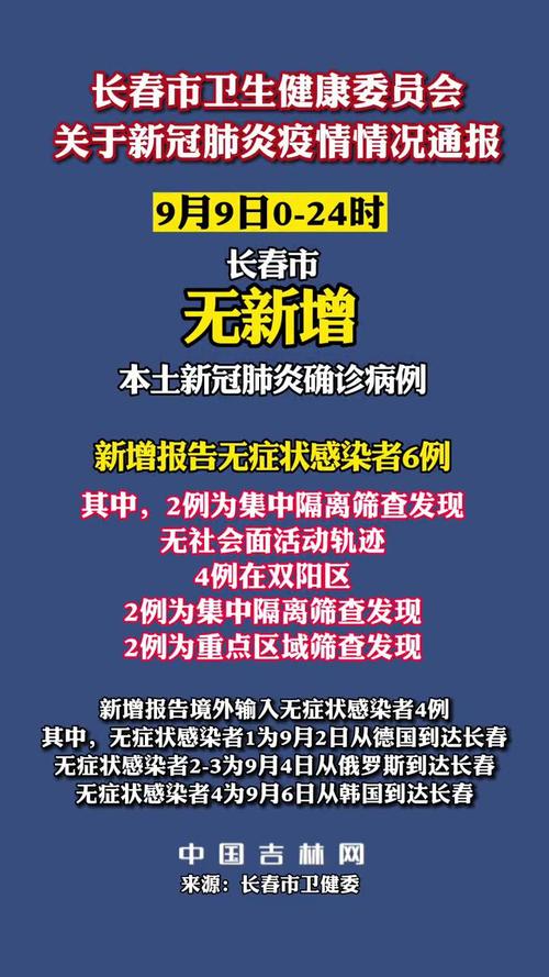 长春疫情最早公告消息及其影响概述