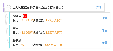 利聚网首发消息，揭开未来序幕