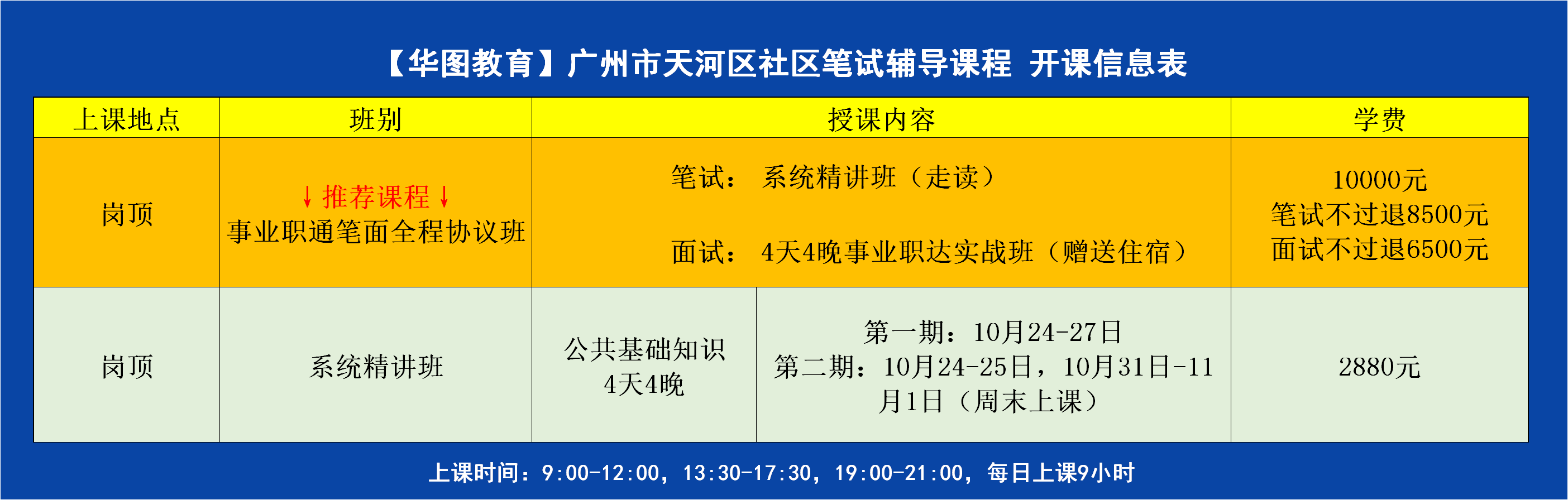 广东天河区招聘起源，历史沿革与招聘行业的蓬勃发展之路