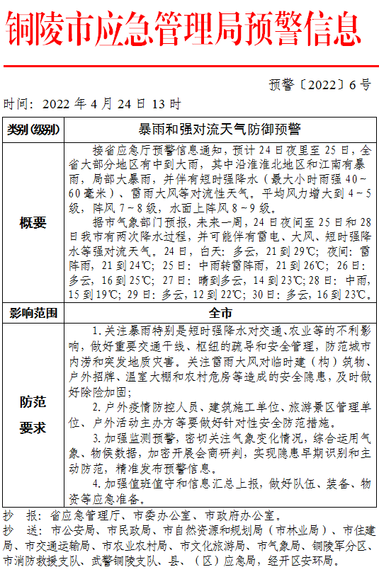 安徽铜陵暴雨突袭，灾害应对与最新消息