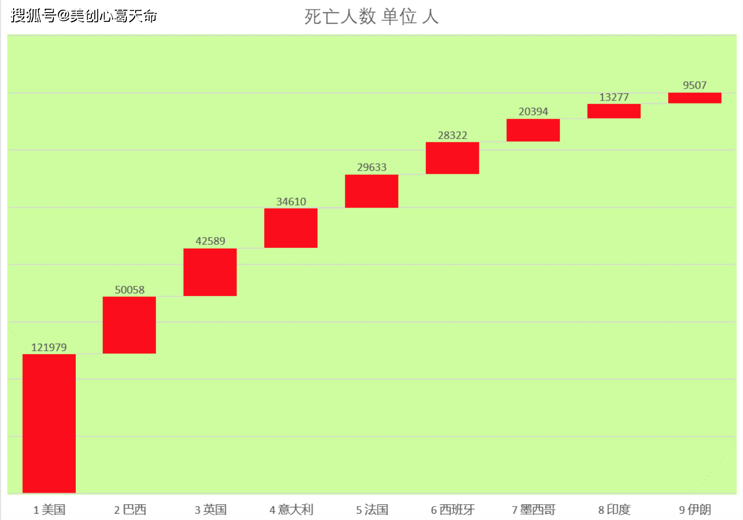 疫情数据起源，日本的早期应对与实时数据最早报告