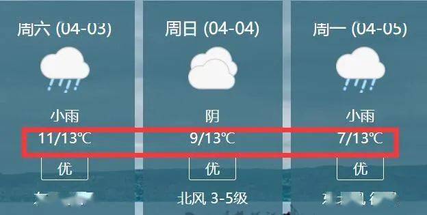合肥天气预报，追溯气象变迁，解读城市天气密码之旅