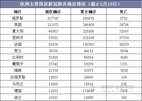 欧盟疫情最早消息揭秘，疫情分析与影响探讨