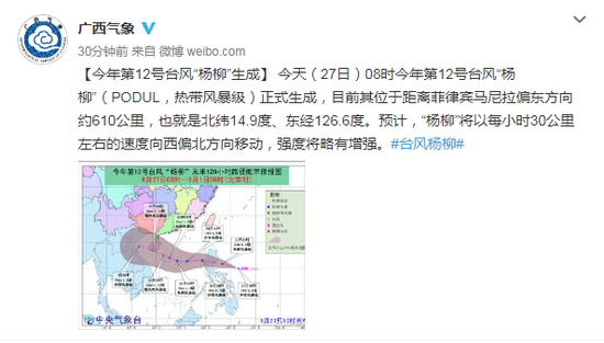 广西台风天气预报的历史与现状探讨