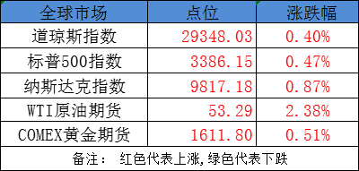 揭开房地产市场神秘面纱的房地产预估报告首揭秘