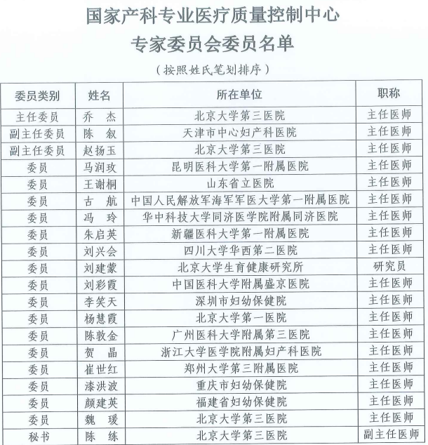 中央委员名单公示及其历史意义初探