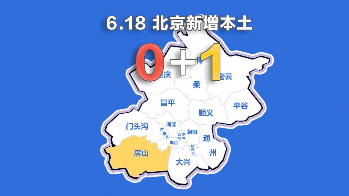 北京疫情发展初期真相揭示，早期情况图曝光