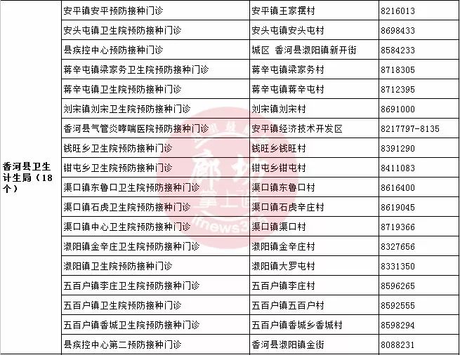 河北廊坊疫情最早消息，迅速响应与坚守的抗疫战斗启动