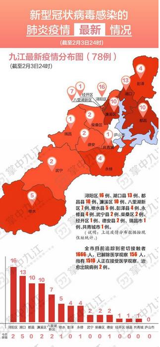 国内疫情最早消息揭秘，疫情初期的挑战及应对策略