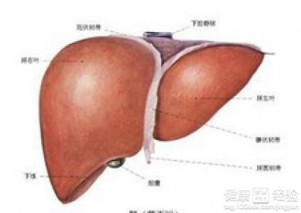大三阳早期治疗，理解、重视与行动的重要性