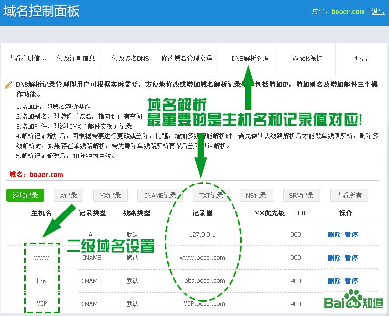 最早域名4411u，历史、意义与深远影响解析