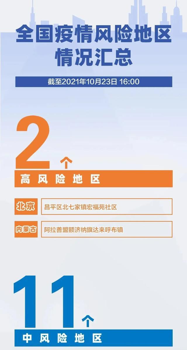 疫情防控新举措，构建坚固防线，守护人民健康安全