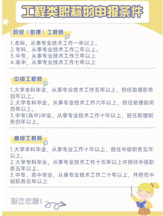 考中级职称的最早条件解析