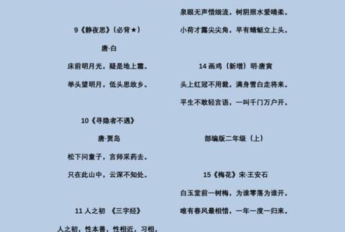小学古诗必背最早版的重要性概览