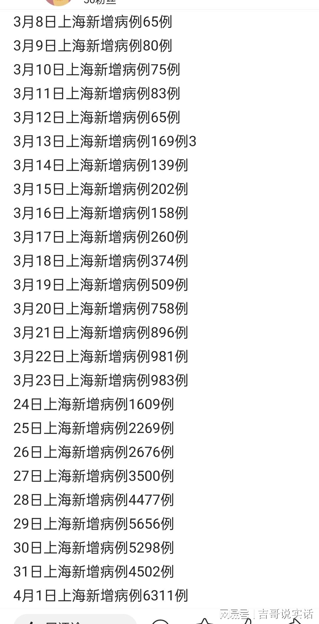 上海疫情最早情况，迅速响应与坚决防控的战斗纪实