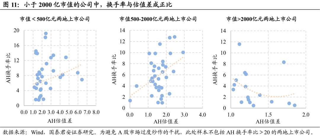 邮储银行早期估值研究分析