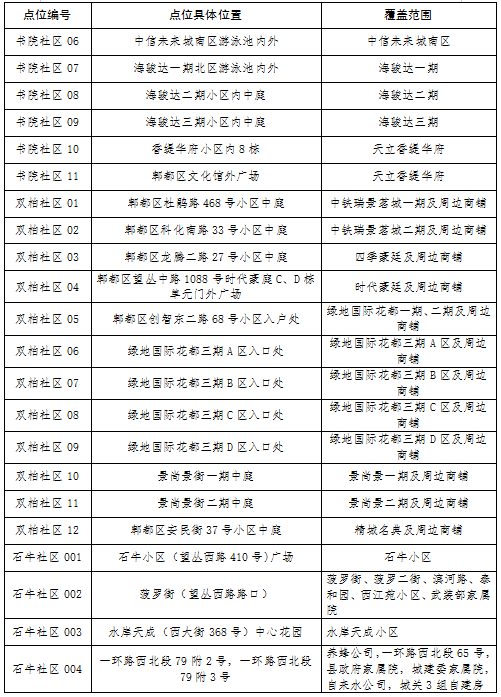 疫情初期的核酸检测报告表，揭示真相与检测的重要性