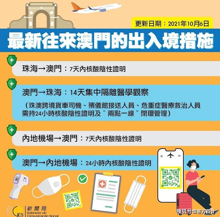 澳门护照入境政策解析，早期规定揭秘
