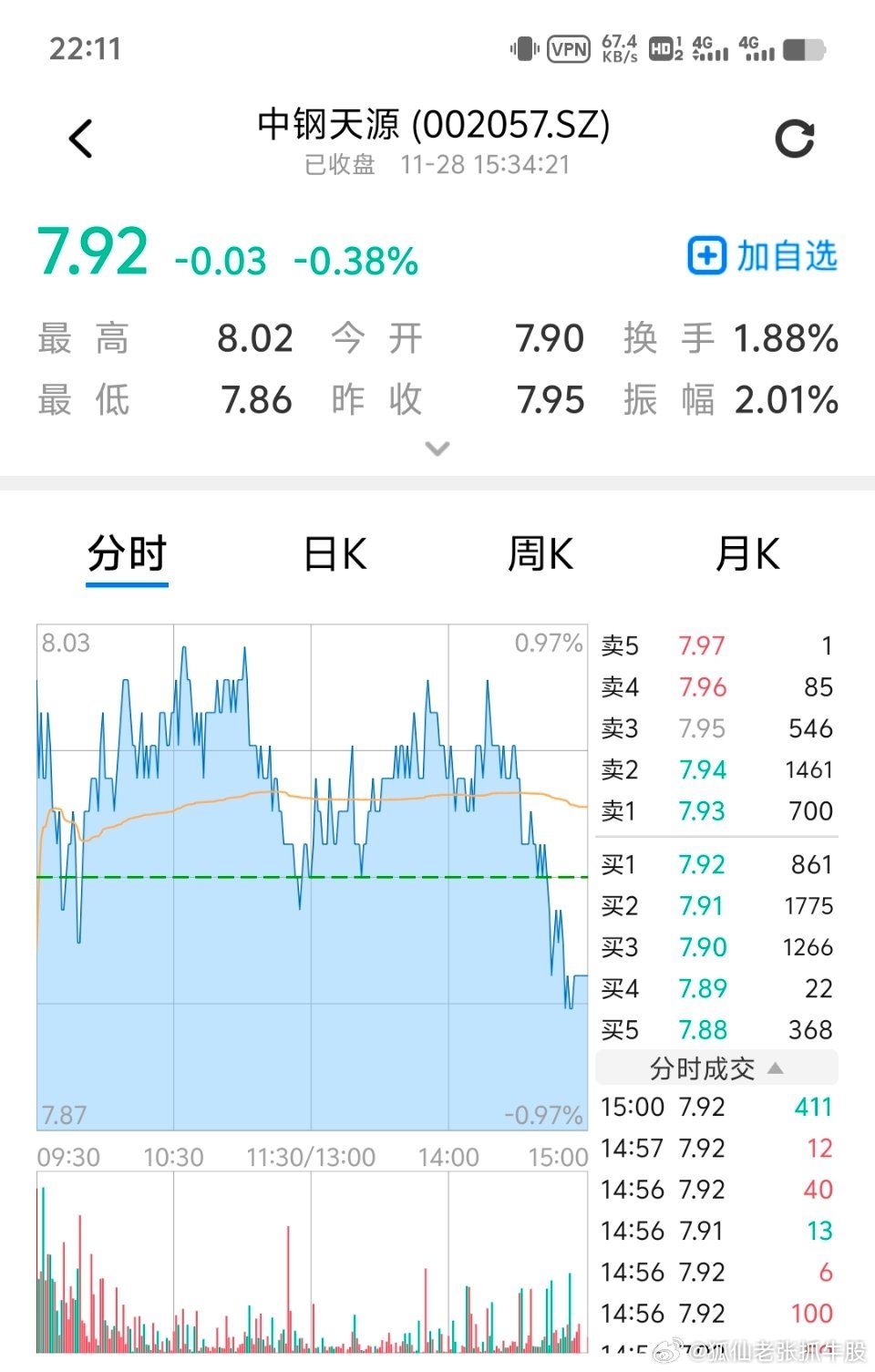 中钢天源股票最新消息深度解析