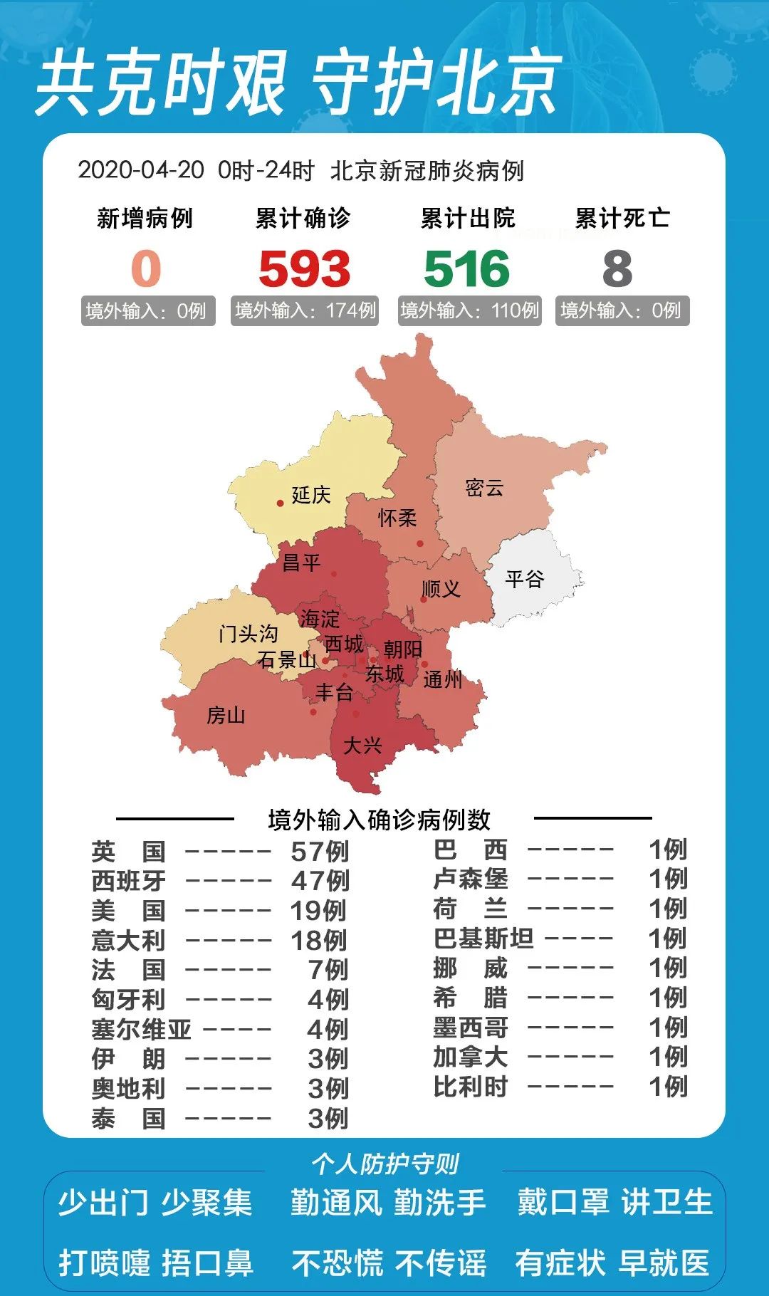 北京疫情最早风险地回溯与前瞻，探寻疫情发展脉络与未来趋势