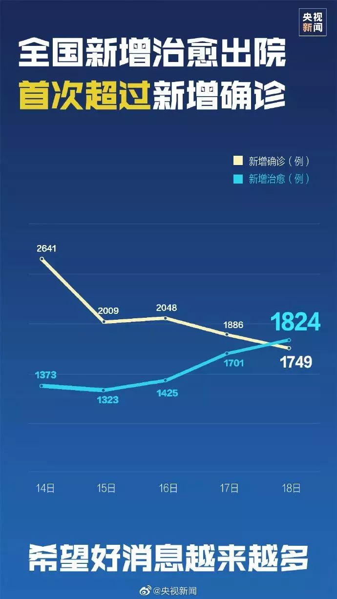 2025年4月2日 第22页