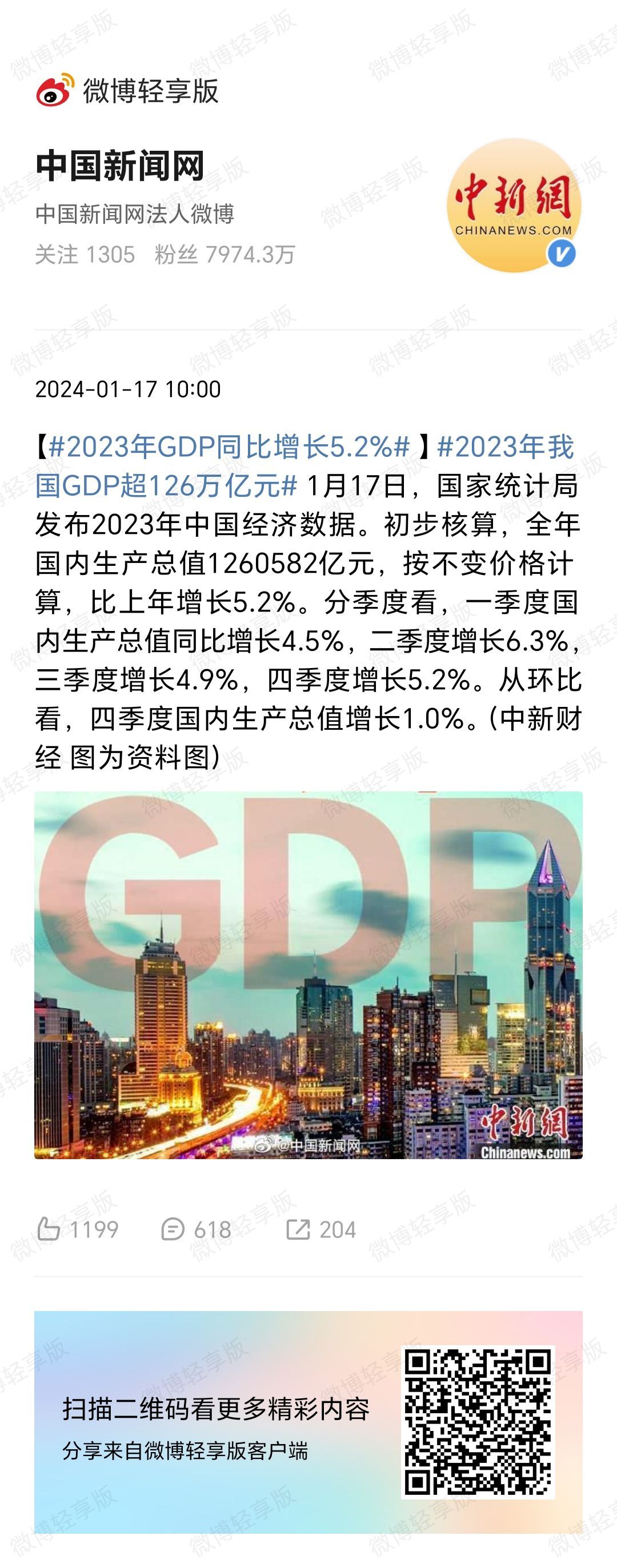 我国经济数据首发，繁荣背后的驱动力揭秘