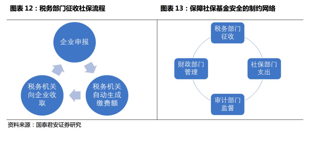ISO管理体系的起源与发展概述