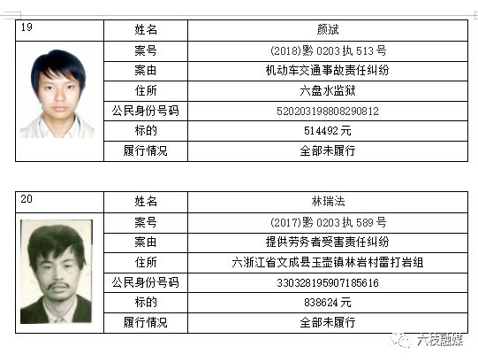 六盘水首位失信者的故事与反思