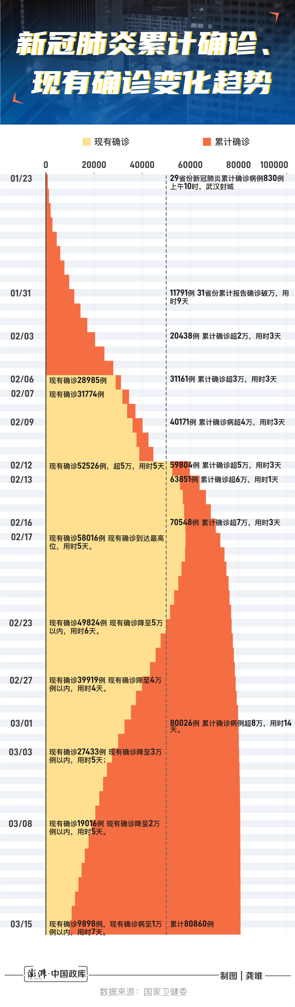 全球新冠病毒起源与早期病例研究揭秘，疫情起源与累计病例最早分析