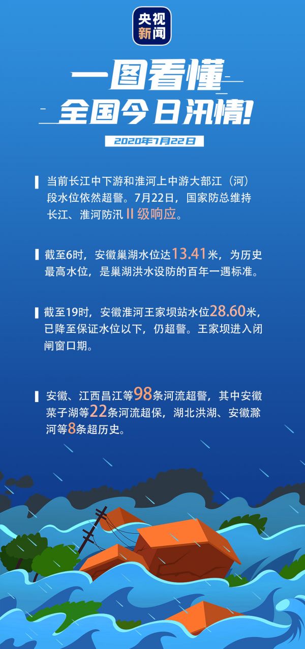 安徽防洪防汛最新消息全面解读