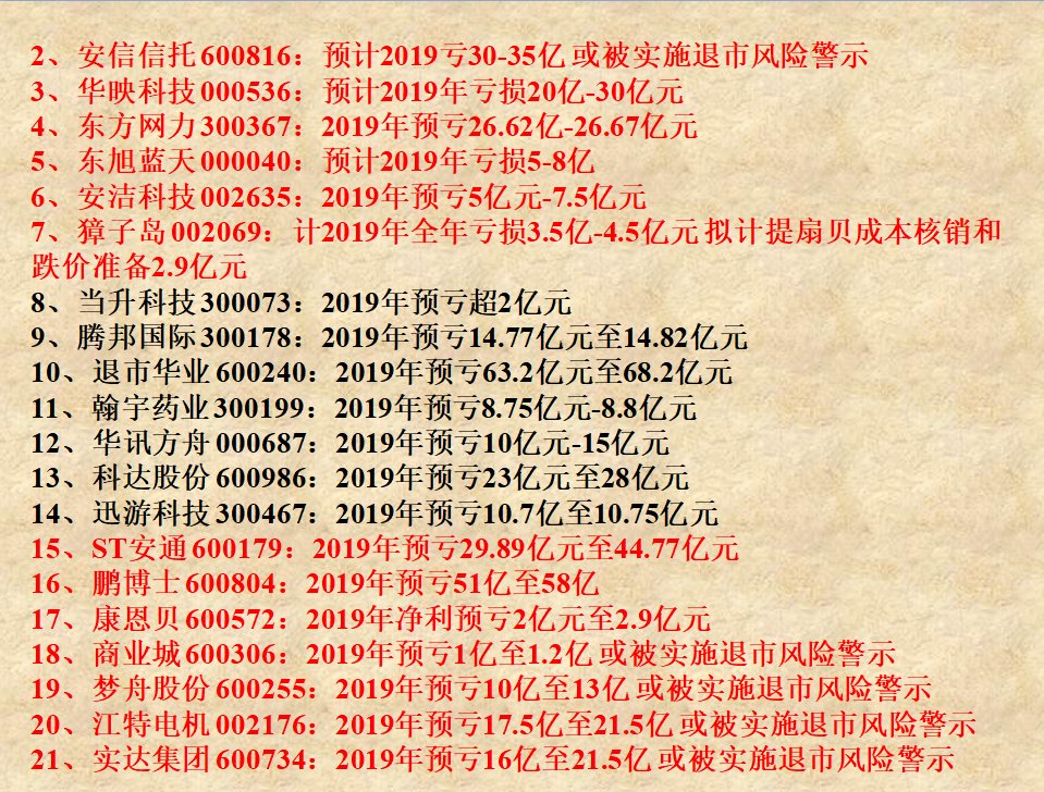 揭秘数字时代先驱者，软件业内幕消息大曝光