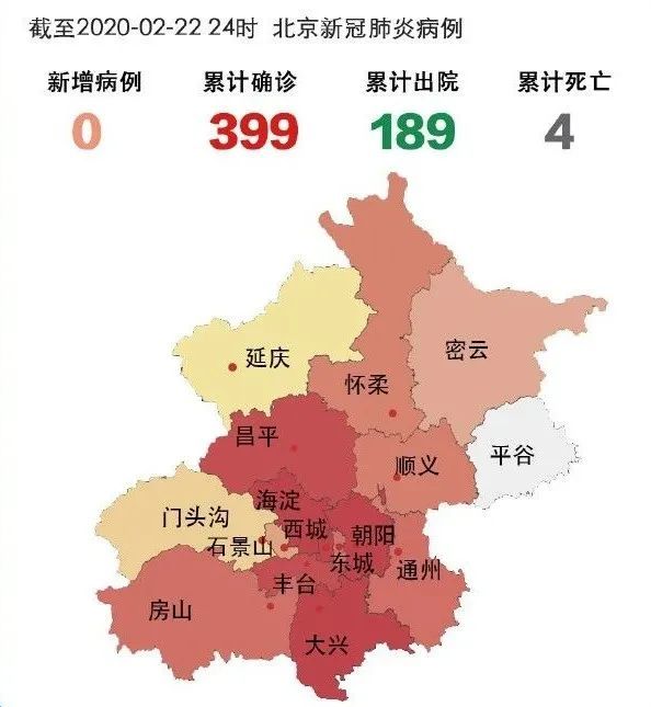 北京新型冠状病毒疫情的挑战与应对