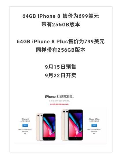 美版苹果8p最早价格回顾与探究，历史回顾与探究