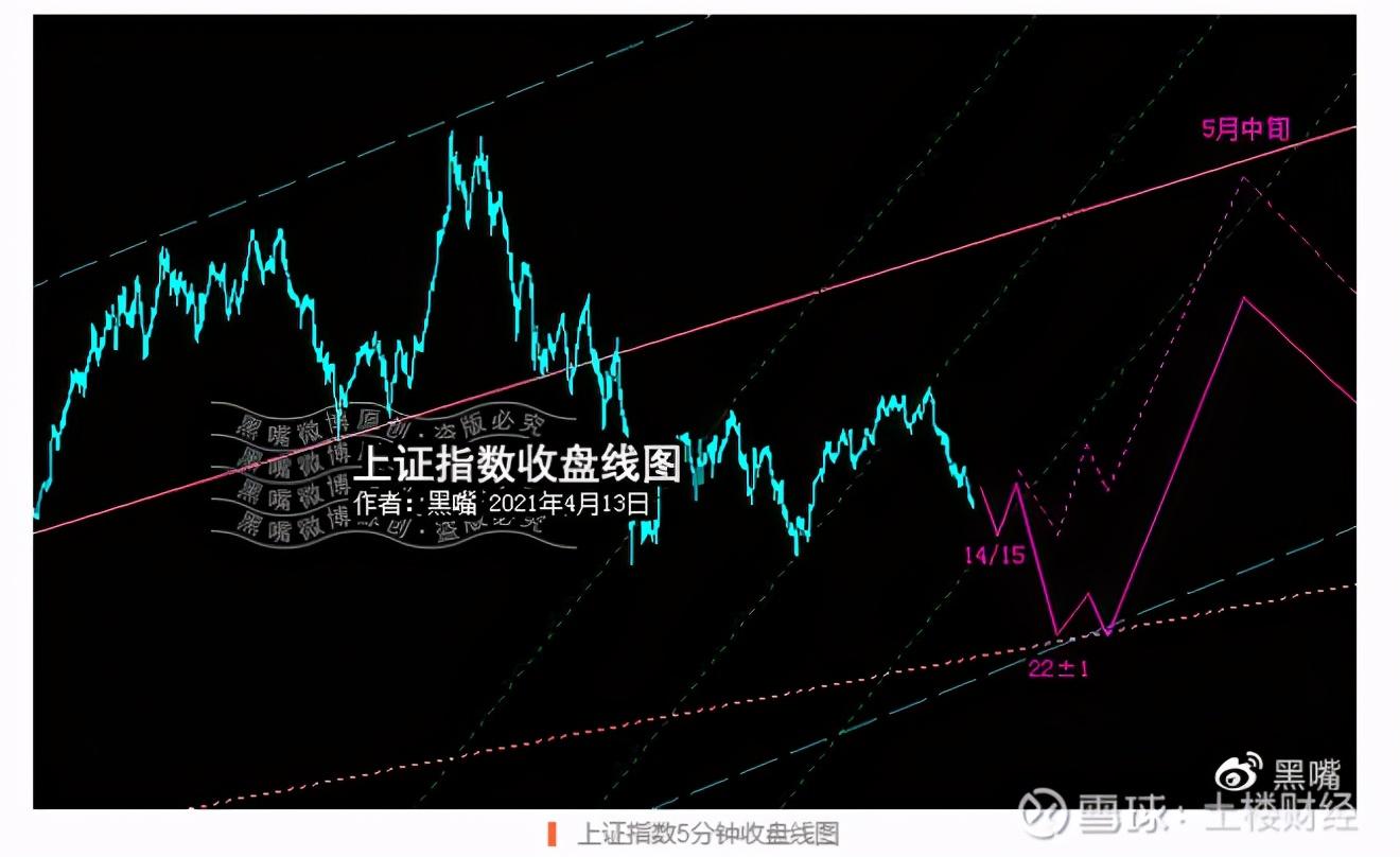 国光连锁股票内幕消息揭秘，洞悉股市风云，引领先机之道