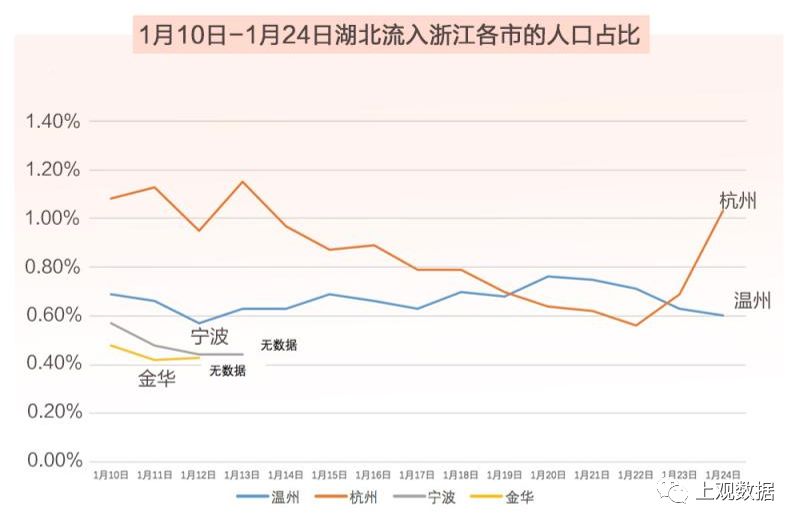 新冠肺炎早期病例报告揭示疫情起源与初期传播特征