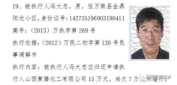 最早万荣老赖榜，揭示与反思的社会现象观察