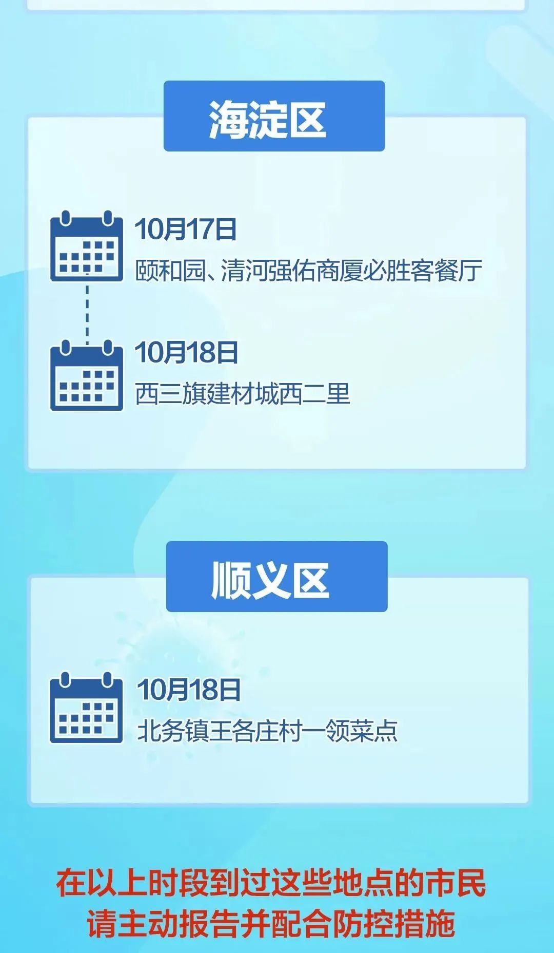 疫情风险区揭秘，真相与应对策略揭秘
