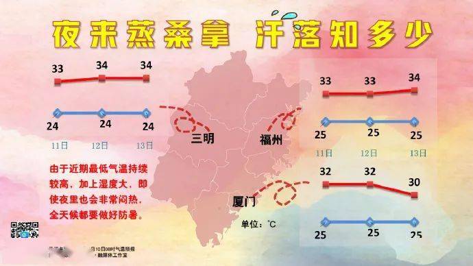 厦门台风天气预报精准预警，守护城市安全安全防线