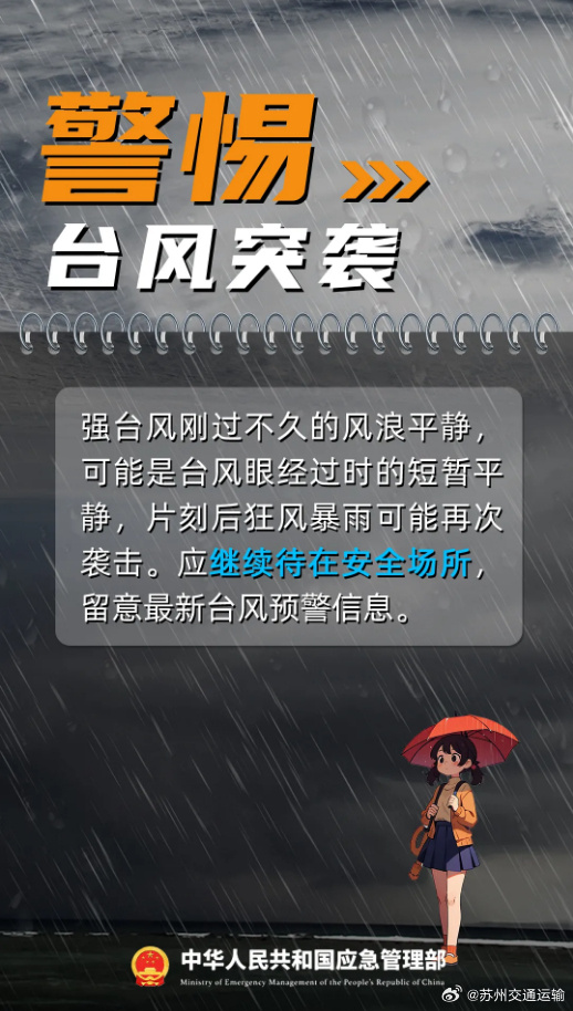白城台风最新消息，今日全方位解读台风动态及应对策略