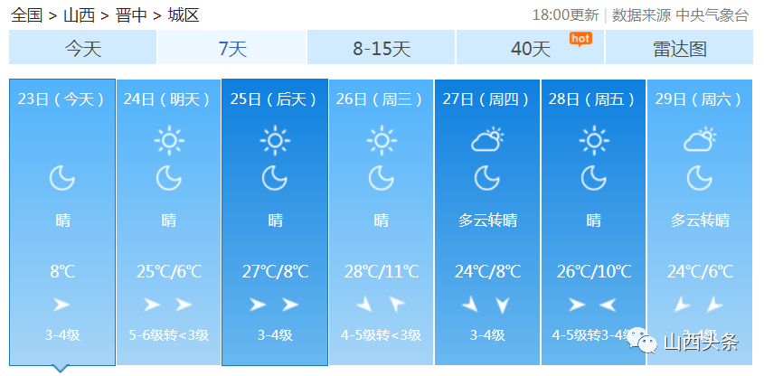 2025年4月6日 第22页