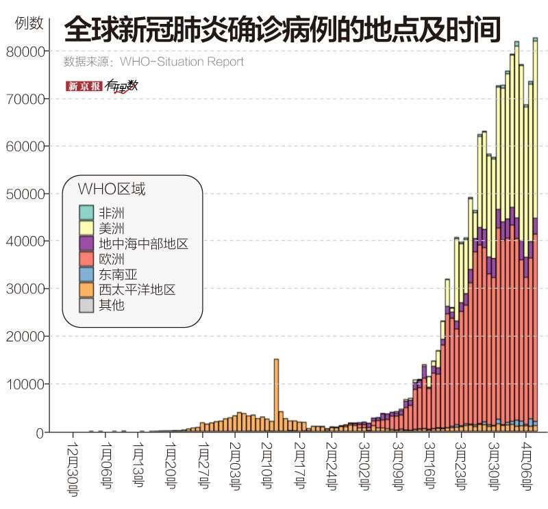 全球肺炎最早起源，起源、影响及应对策略