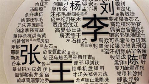 探寻中华姓氏起源，解读百家姓文化内涵