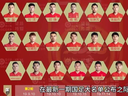 历史与未来的交汇点，国足最早一轮名单揭晓