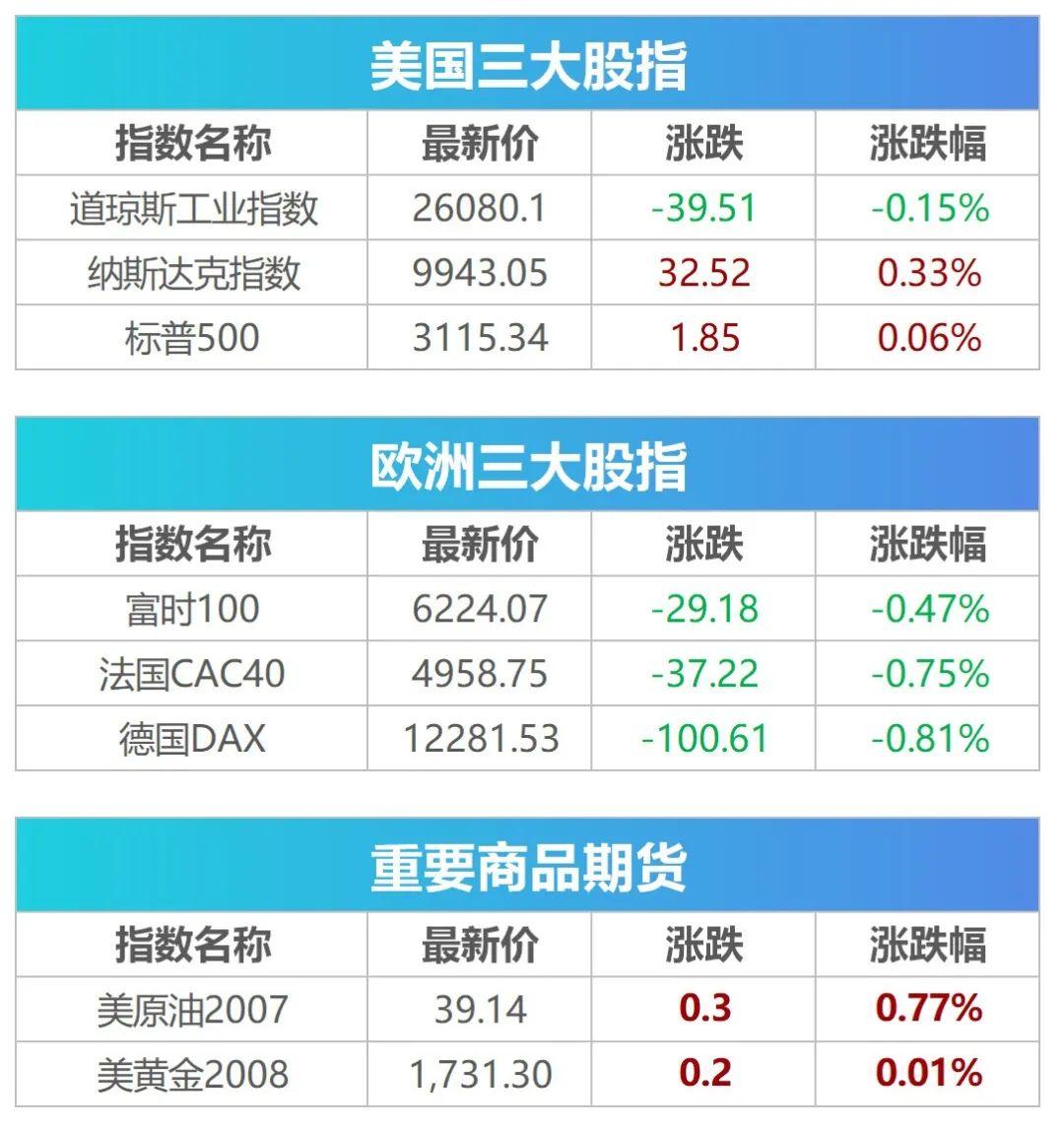 美国疫情最早消息的现状及其影响分析