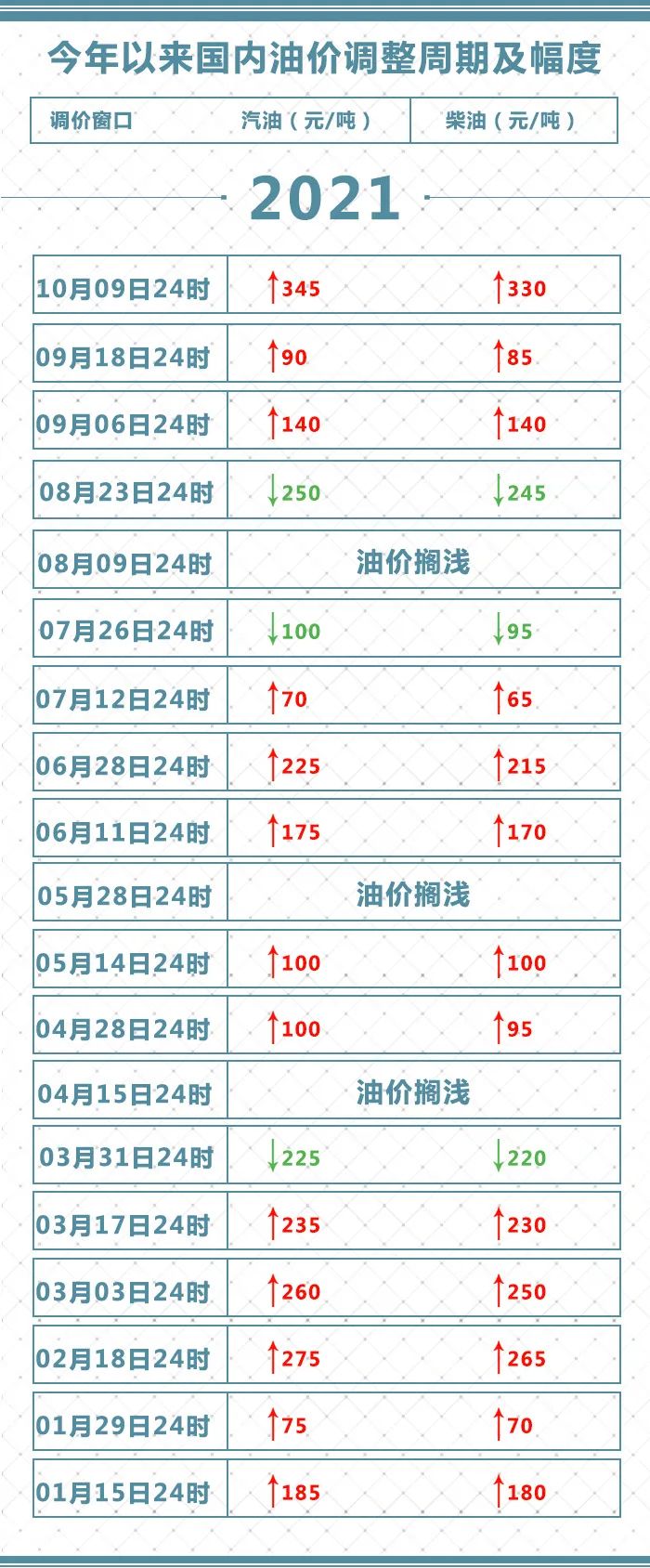 2025年4月7日 第3页
