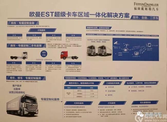 福田区购车补贴引领消费潮流，激发市场新活力