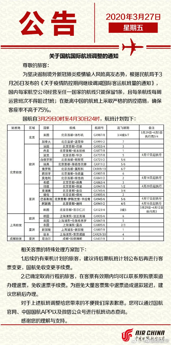 民航局早期飞行计划，历史沿革与发展展望