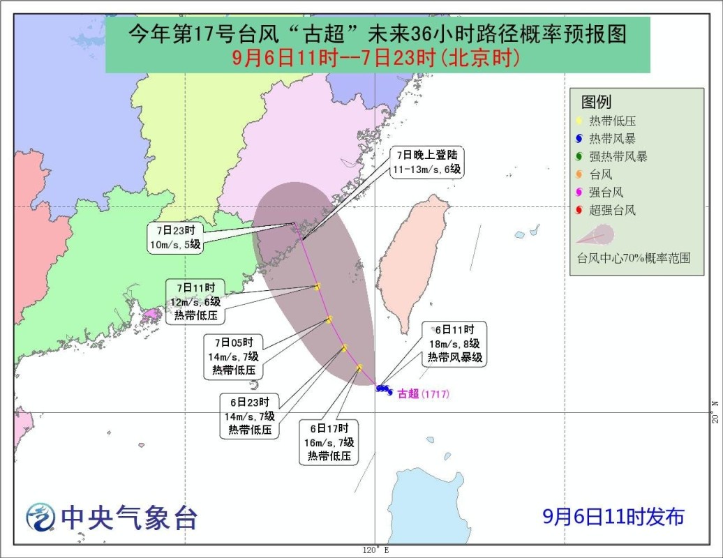 台风7号路径预测图，防范与应对策略